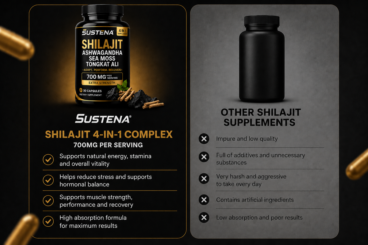 Promotional graphic for Sustena Shilajit 4-in-1 Complex supplement, showing a black bottle with gold/yellow label on the left and a black bottle with feature callouts on the right, set against a dark background with gold capsule fragments.
